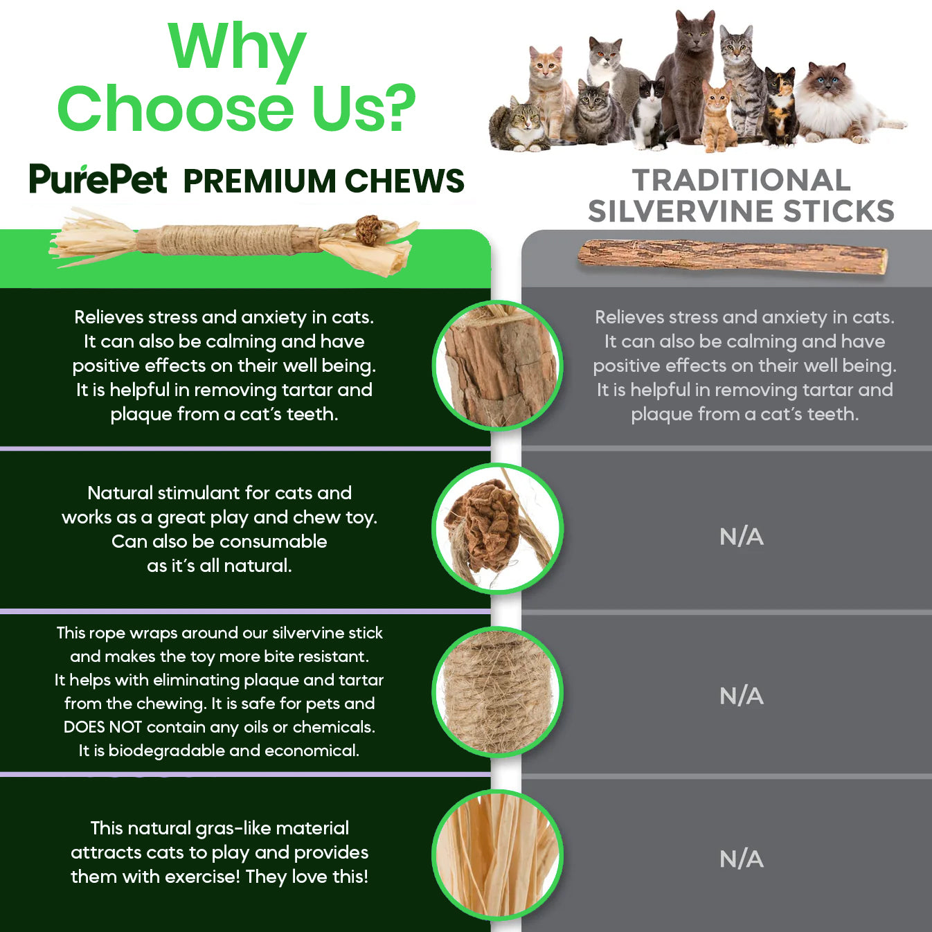 Natural Silvervine Sticks